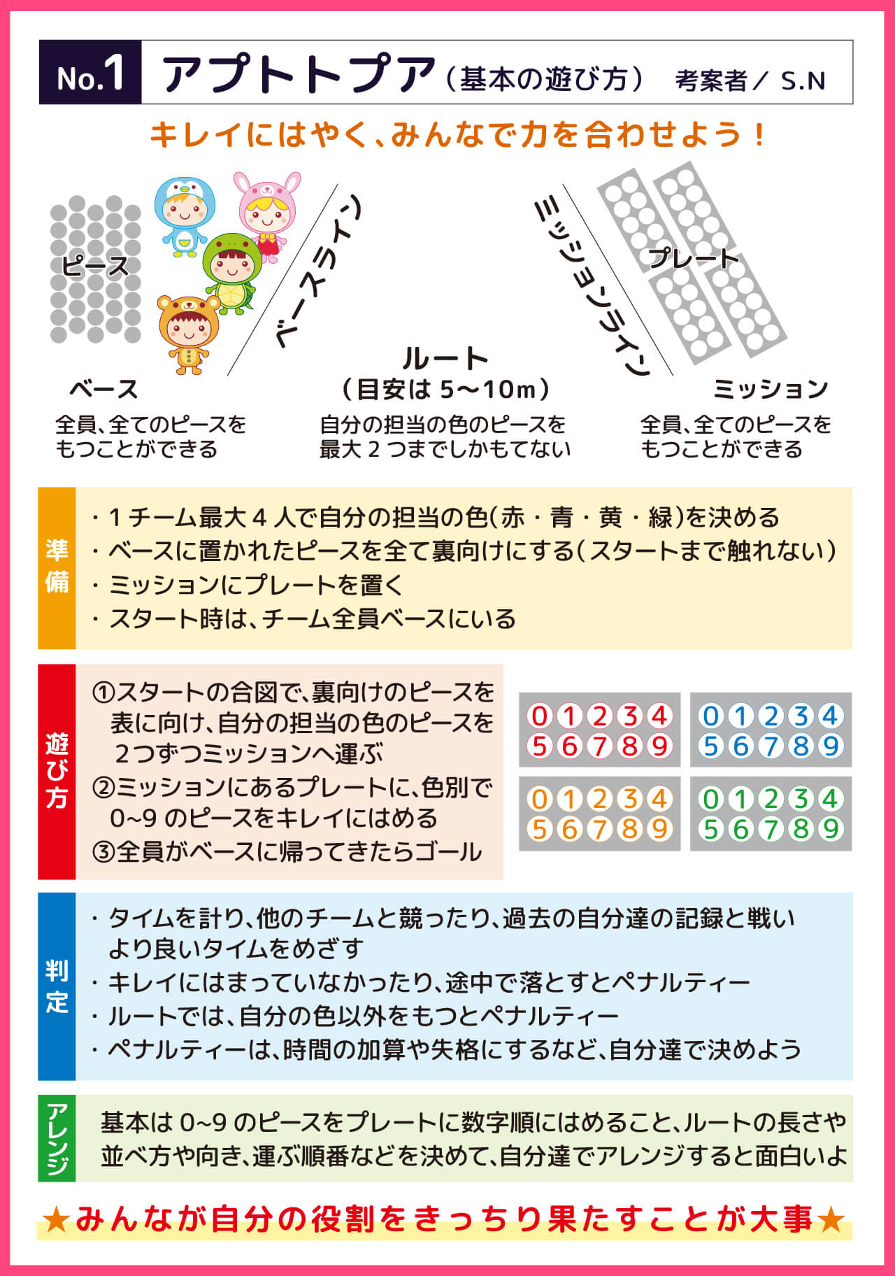 アプトトプア基本の遊び方。きれいにはやく、みんなで力を合わせよう