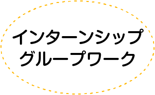 インターンシップ・グループワーク