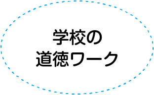 学校の道徳ワーク