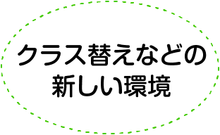 クラス替えなどの新しい環境